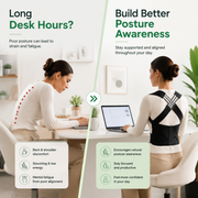 Adjustable Posture Support Shaper – Shoulder & Waist Brace