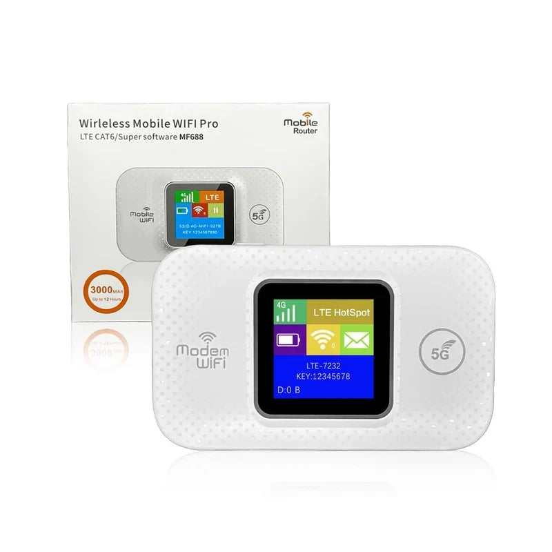 Wireless WiFi Pro Router